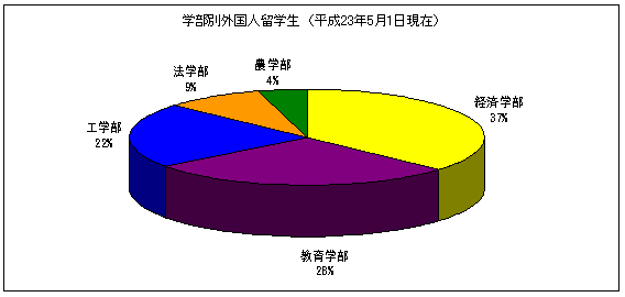 230501bukyoku1.png