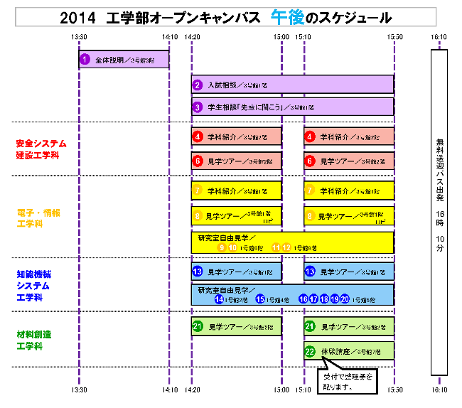 eng_20140807oc_schedule_pm.png