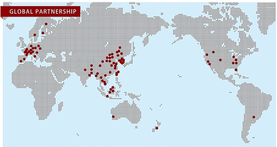 GLOBAL PARTNERSHIP