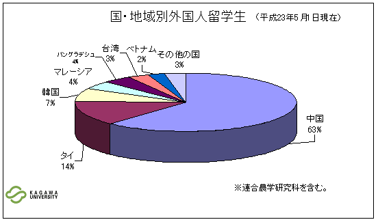 230501kunibetu.png