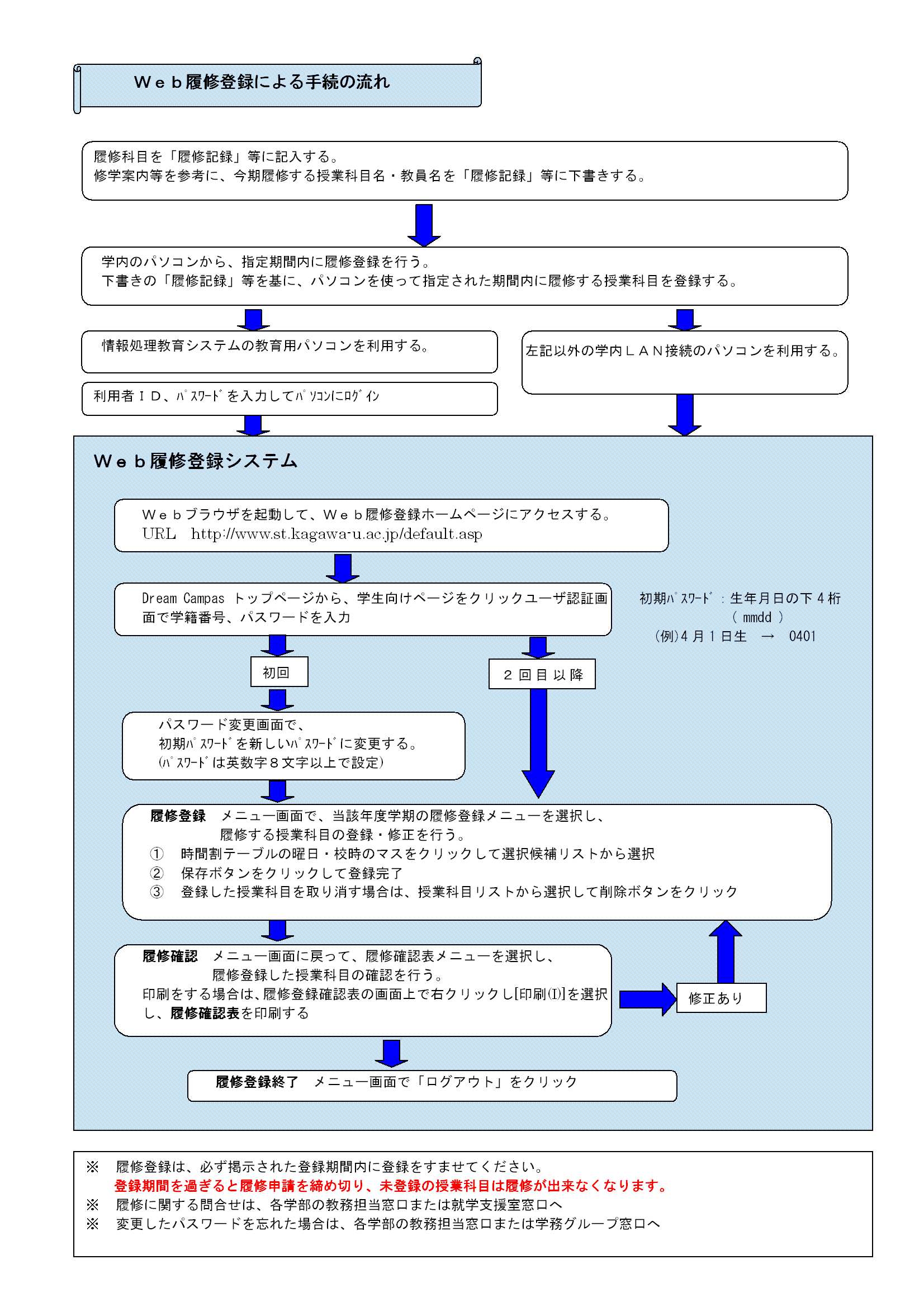 risyu様専用