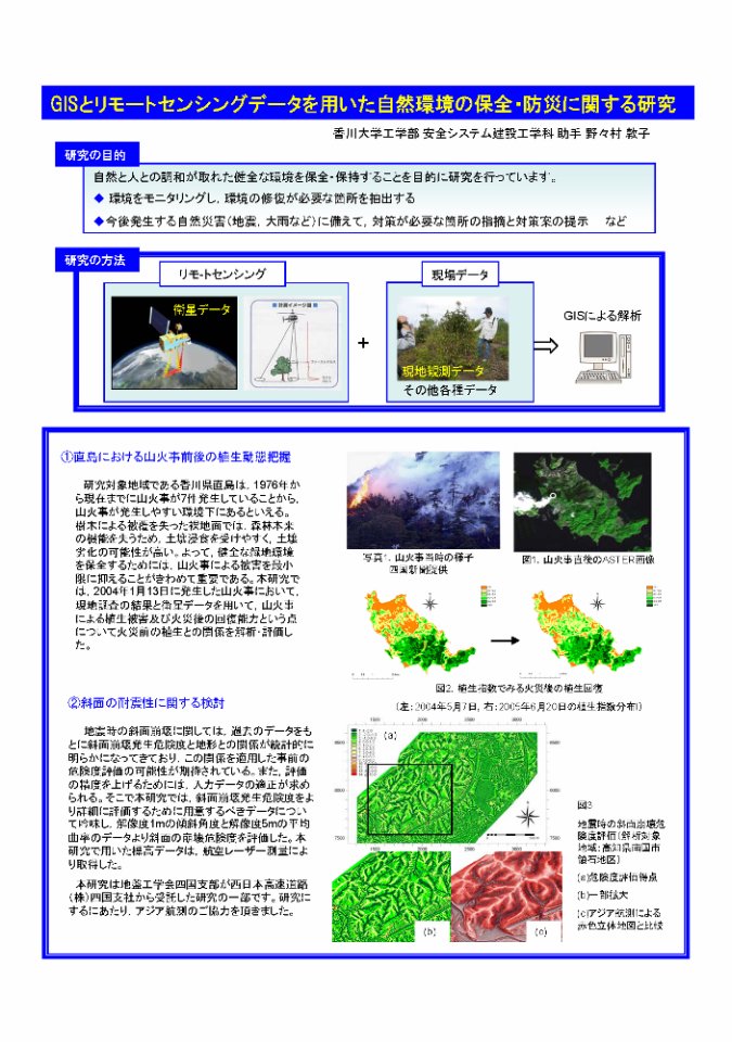 自然環境マネジメント・GIS