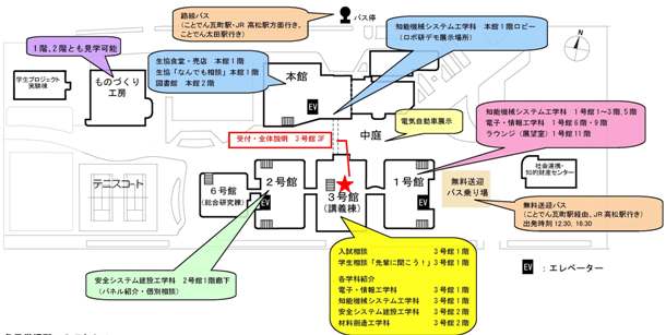 8月10日オープンキャンパス見学会場マップ