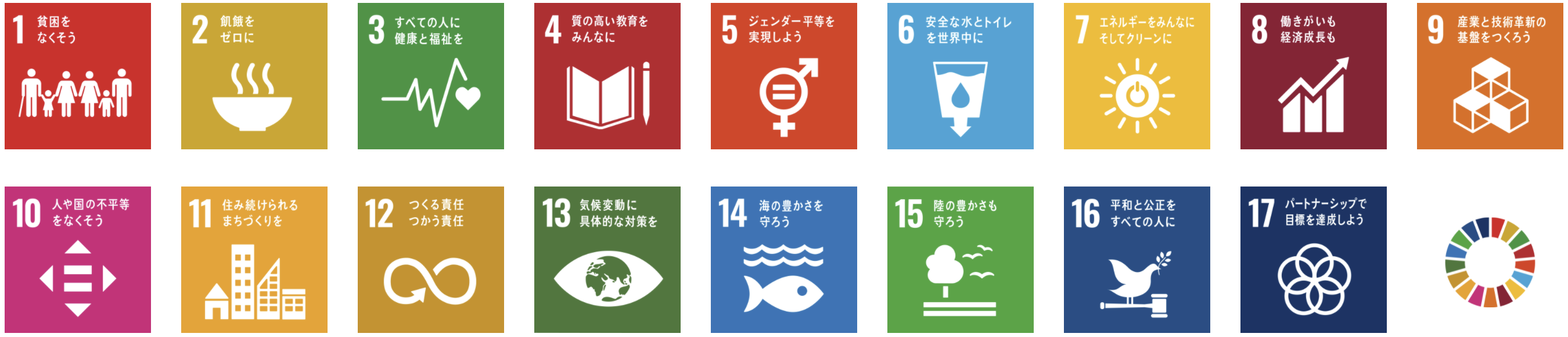 sdgs