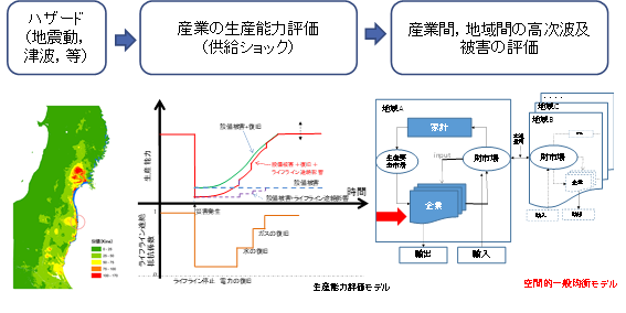 図.png