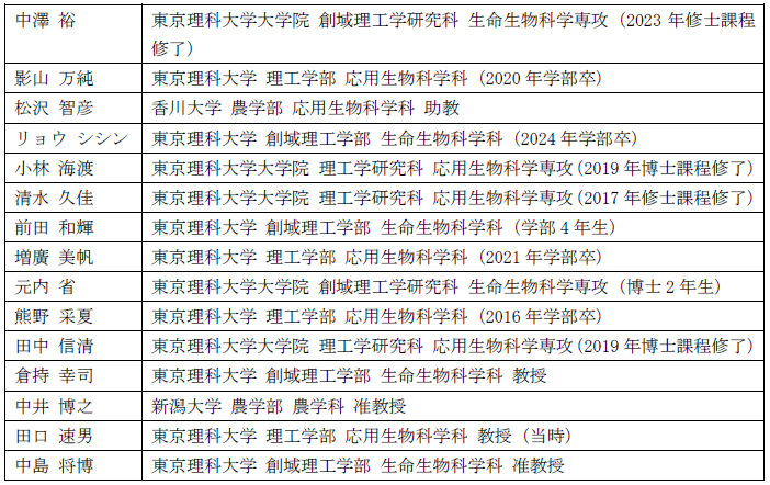 発表者スクリーンショット 2025-03-05 172715.png