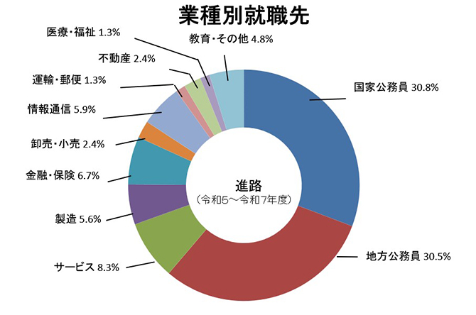 進路 2026-06-26 140858.jpg