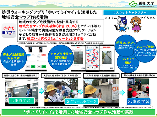 プレスリリース添付資料_キッズデザイン賞-歩いてミイマイ-プレゼンテーションシート-210512-(1)-1.jpg