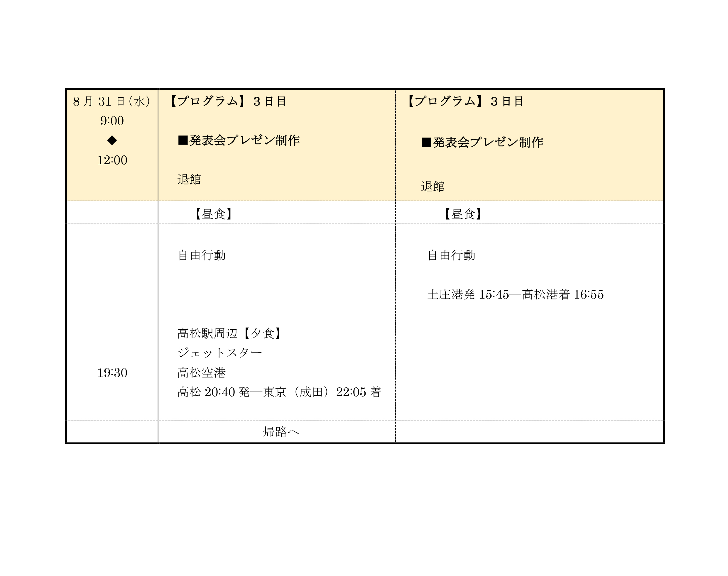 プレス別紙1うどん県で楽しいをシゴトにするvol2--2.jpg