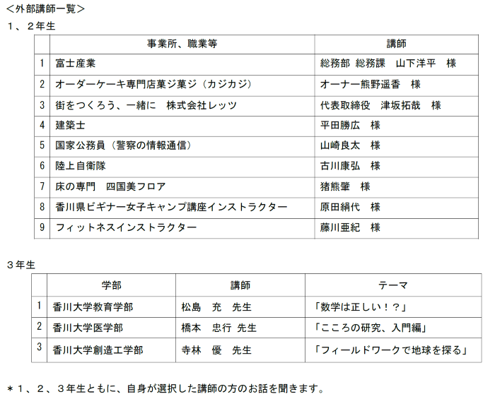 プレス152図表.png