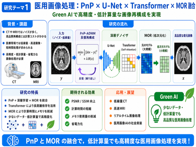 研究紹介.png