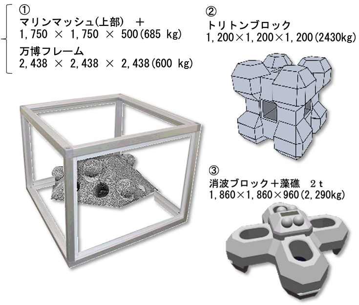 1_3設置する構造物の概要.png