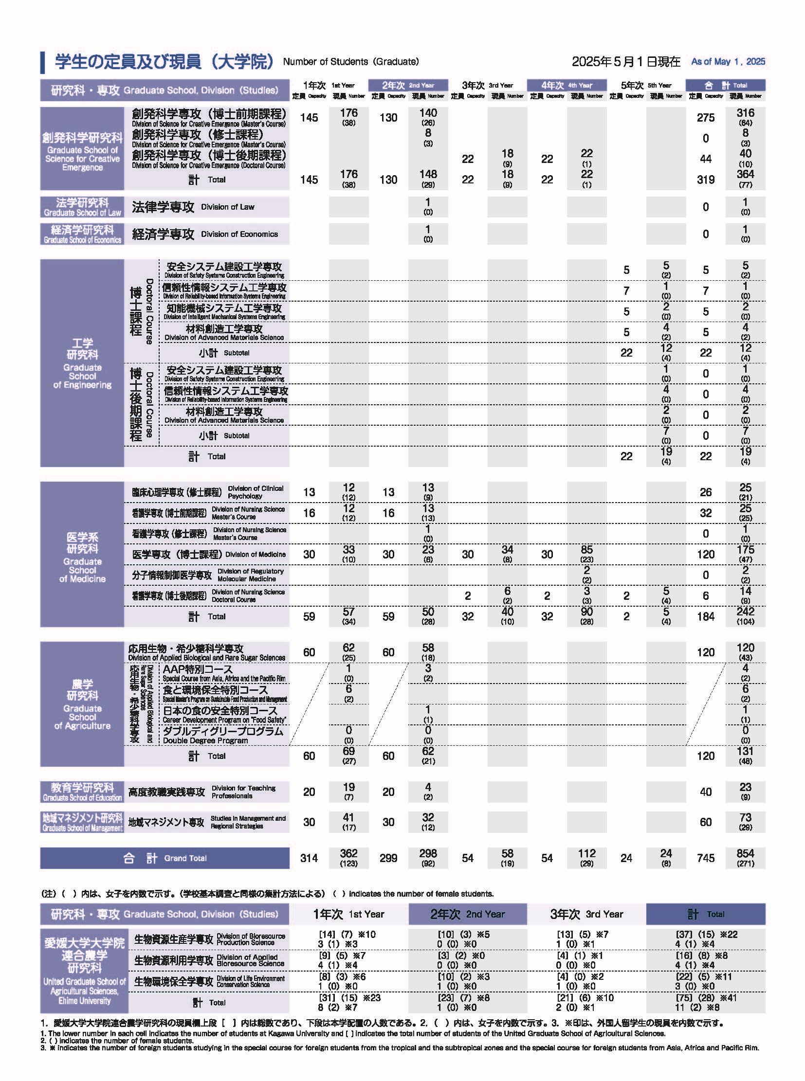 graduate_20250501.jpg