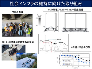 研究室紹介図2.jpg