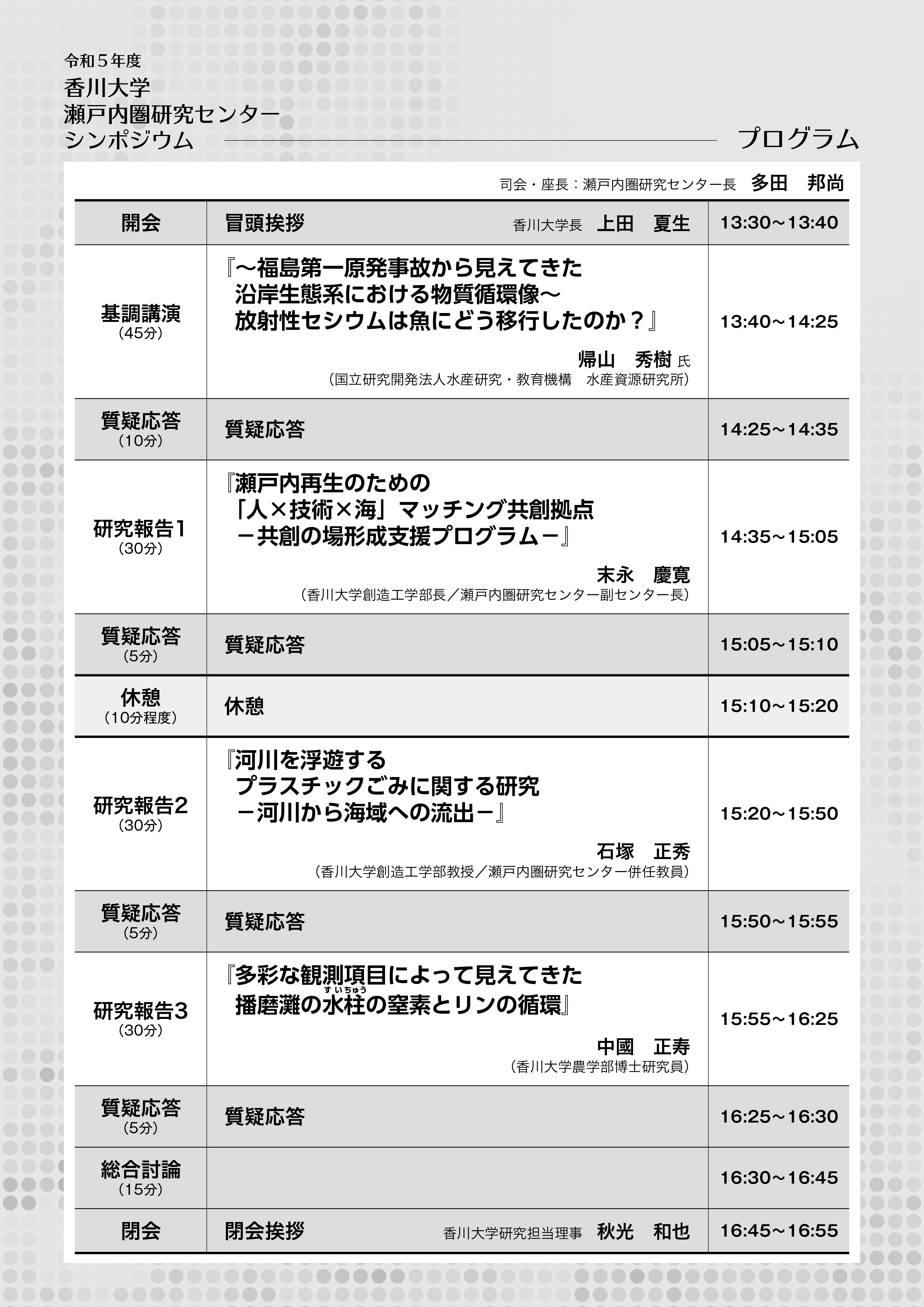 令和5年度香川大学瀬戸内圏研究センターシンポジウム