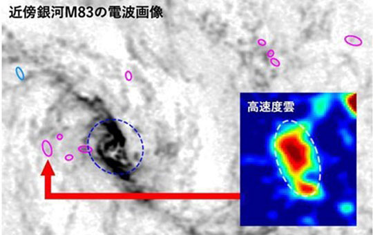 銀河は外から星を育てるガスを受け取っていた――近傍銀河M83で銀河円盤に流れ込んでいる分子ガスを発見――