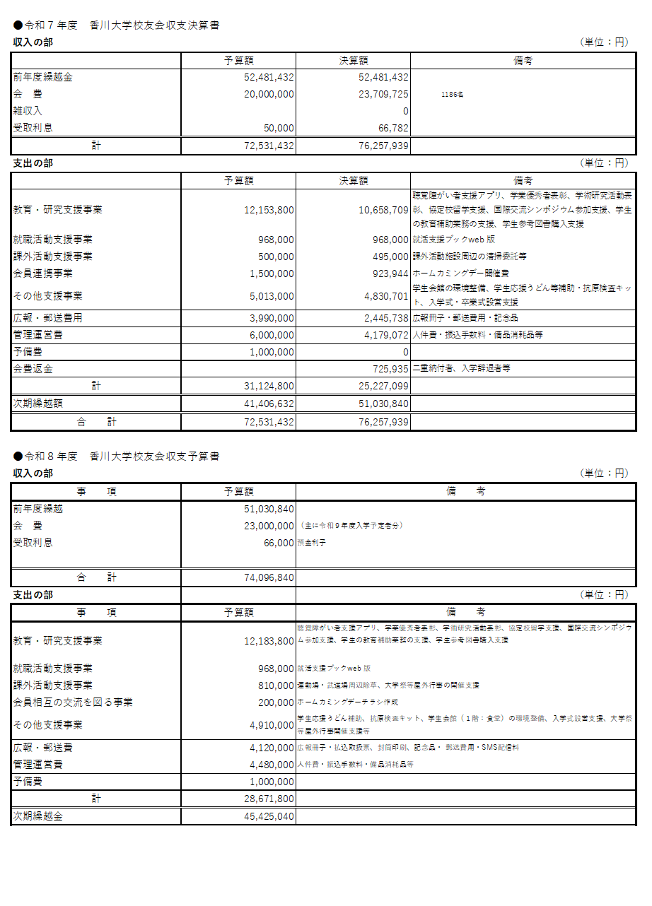 HP掲載用令和７年度決算令和８年度事業計画・予算書.png