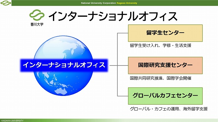 インターナショナルオフィス図_page-0001.jpg