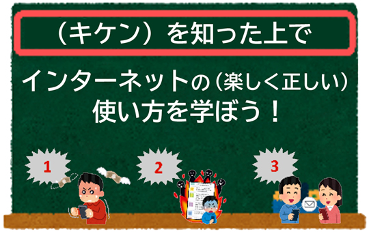 学生サイバー防犯ボランティアSETOKU 高松市内の小学校で『インターネットセキュリティ教室』開催