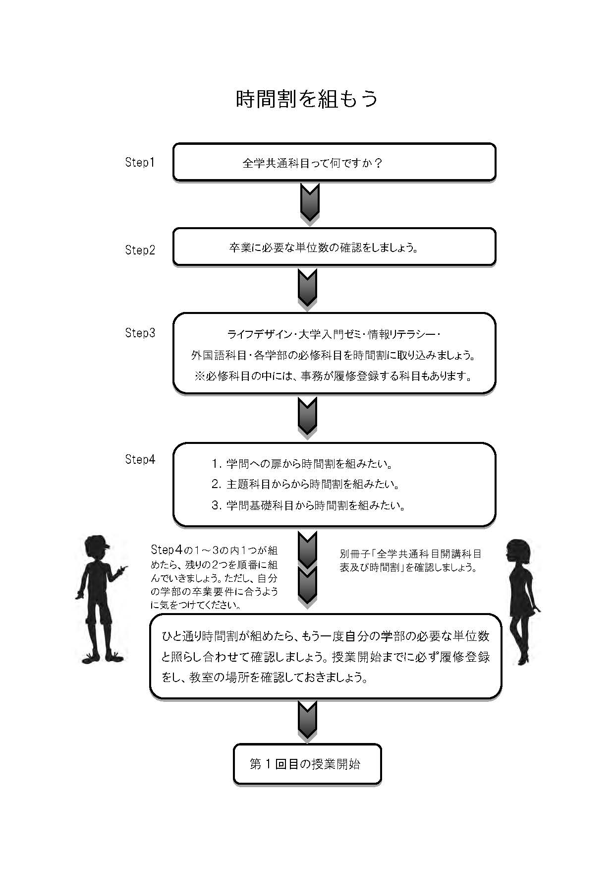 文書名全学共通科目修学案内(2022).jpg