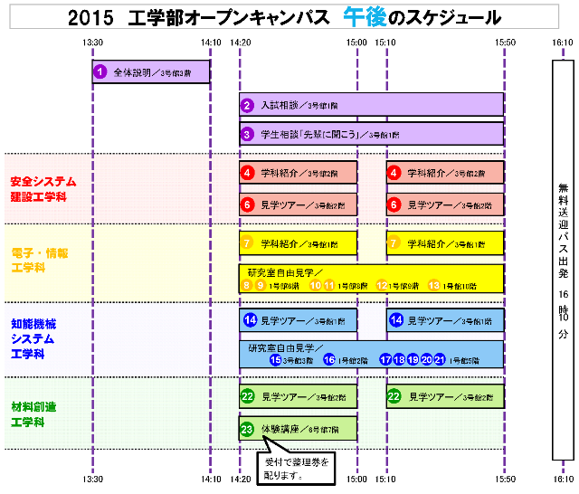 eng_20150806oc-schedule-pm.png