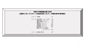 web★広報モニター2022_（公表）アンケート対応状況.png