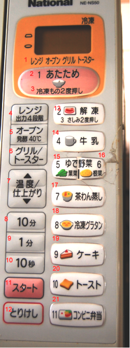 香川大学 :: How to use microwave