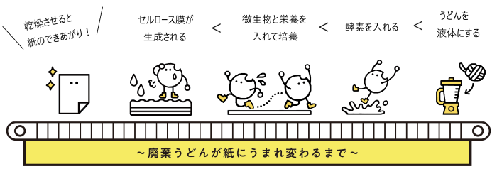 図説(700).png