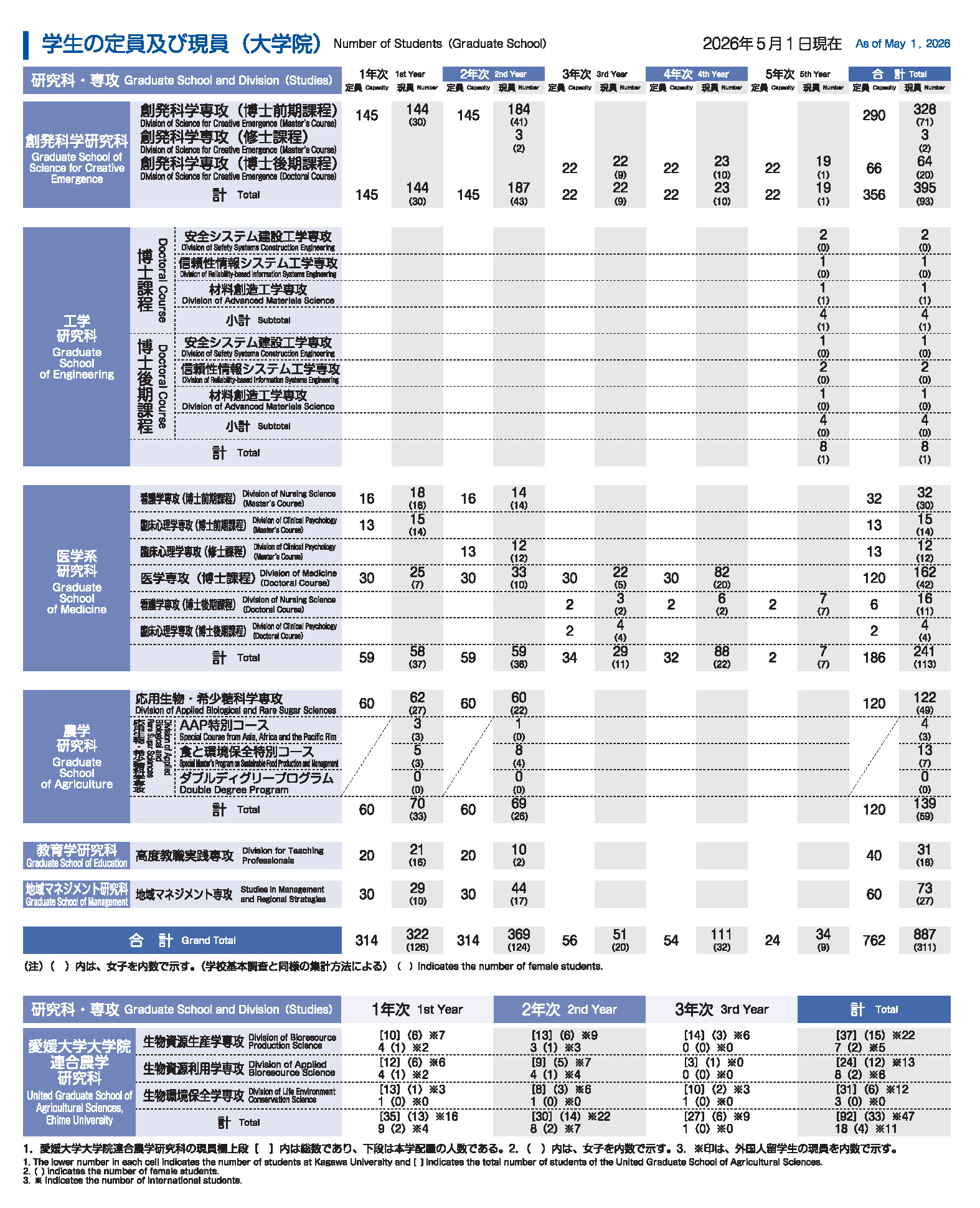 graduateschool_20260501.jpg