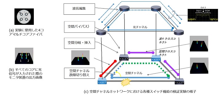 Fig4.JPG