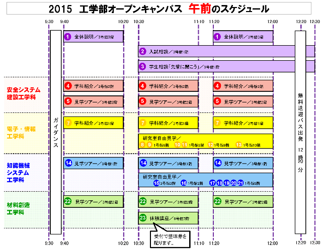 eng_20150806oc-schedule-am.png