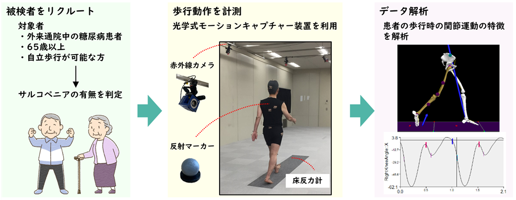 図1.png