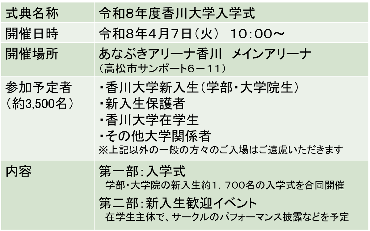 R8入学式式典概要