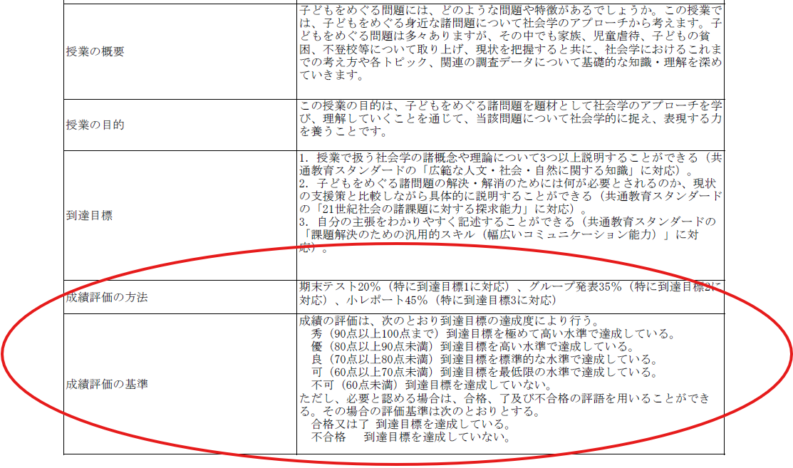 シラバス例.png