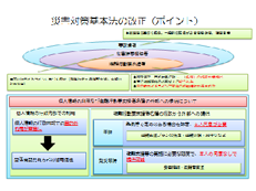 授業スライド例4