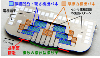 図１小サイズ.png