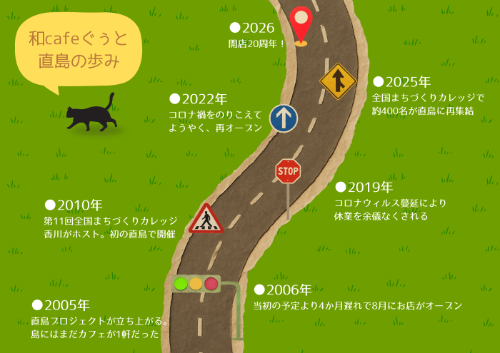 歴史(w700.png