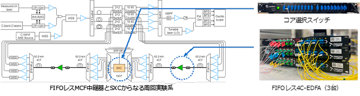 使用図1.png