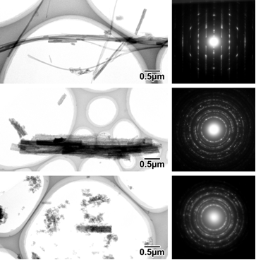 アスベストの科学的分解処理技術・電子顕微鏡観察結果