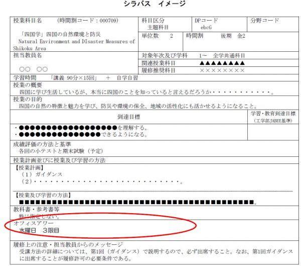 シラバスイメージ