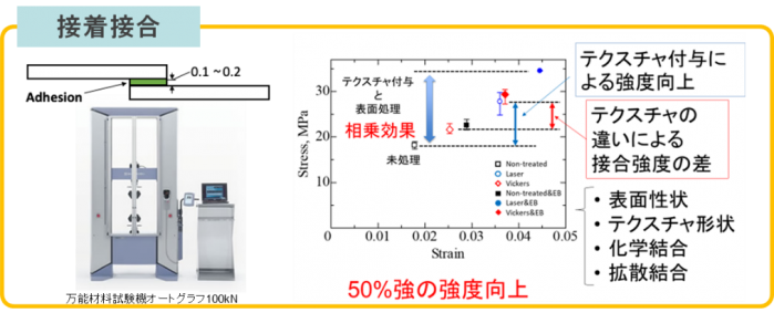 omiya1.png