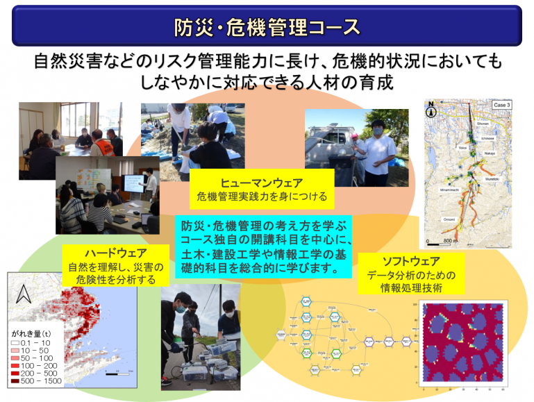 防災・危機管理コースのカリキュラム2025.png