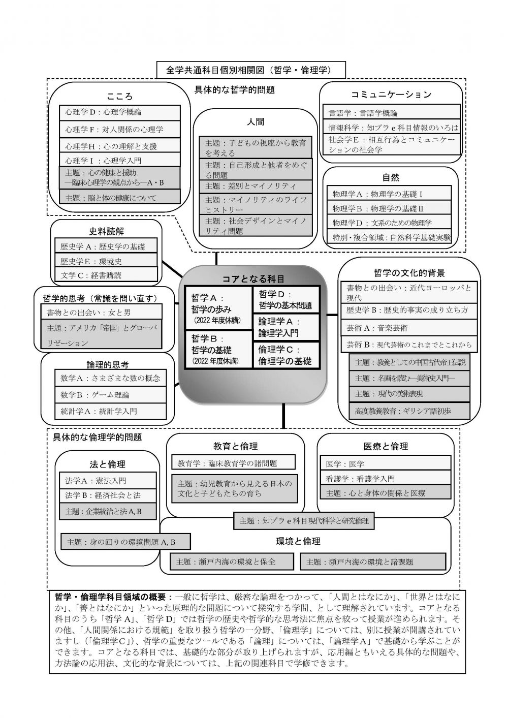 相関図2022-1.jpg