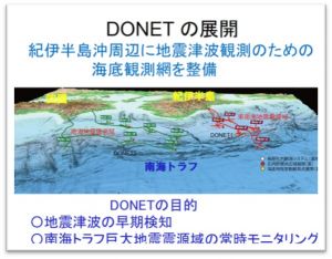 DONET１.jpg