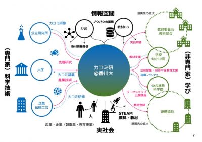 research_framework_ao.jpg