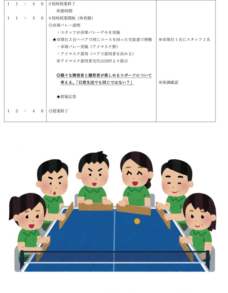 指導案（附属高松中学校）_三野-雅子-2.jpg