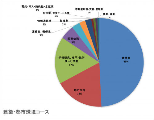 建築.png