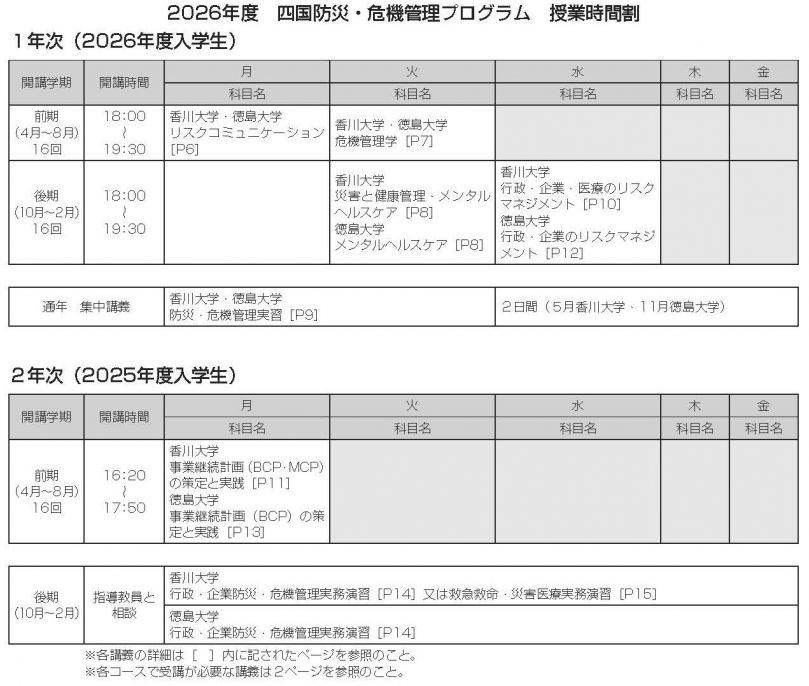 ★四国防災・危機管理プログラム2026年度履修の手引き.jpg
